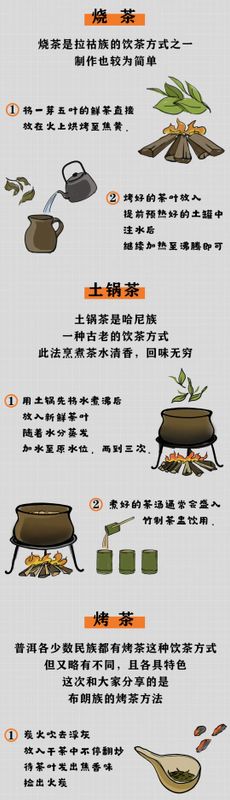 Besides Brewing in a Gaiwan, Are You Familiar with These Unique Pu'er Tea Preparation Methods?-2