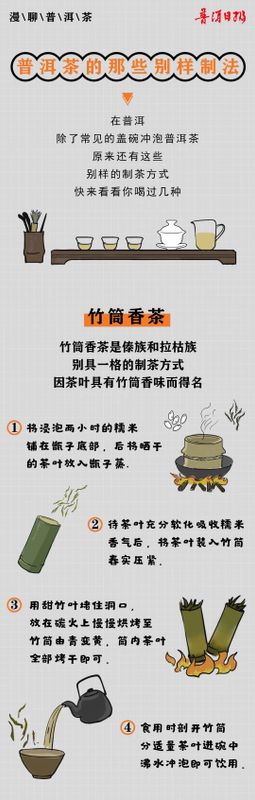 Besides Brewing in a Gaiwan, Are You Familiar with These Unique Pu’er Tea Preparation Methods?