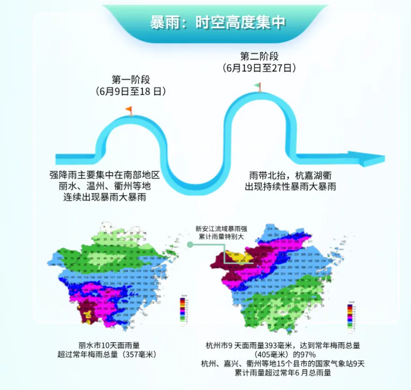 Out of the Plum Rains! Post-Flood Management for Tea Gardens and Measures to Combat Heatwaves and Drought-3