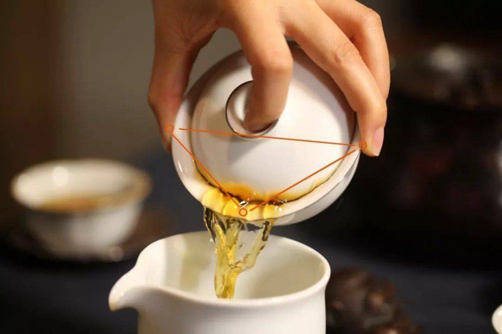 The Perfect Tea Brewing Guide: Mastering the Art of Tea-3