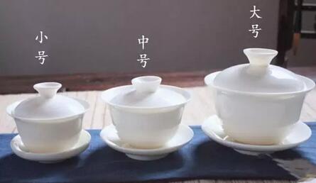 What Size of Gaiwan Is Suitable for You? (Explaining the Suitable Gaiwan Specifications for Men and Women)-4