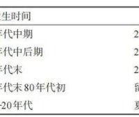 Academician Chen Zongmao: Development and Application of Green Pest Management Technologies in Tea Gardens