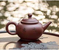 Ultimate Guides for Teapots