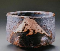 New Changes in Tea Ware Culture (Part Four)