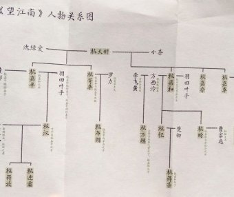 Interpretation of “Looking South of the River” (Part Three): Does the West Lake Longjing Tea Garden Need Human Management?