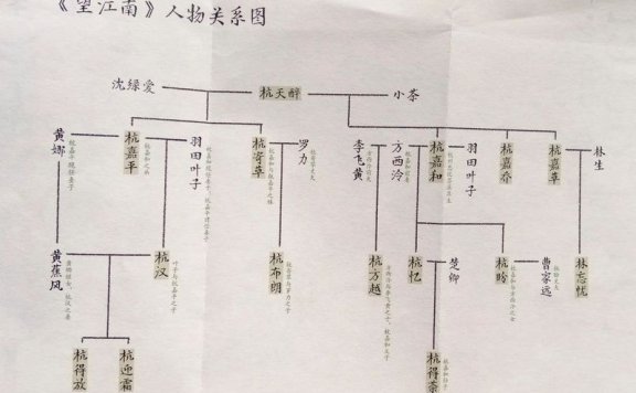 Interpretation of “Looking South of the River” (Part Three): Does the West Lake Longjing Tea Garden Need Human Management?